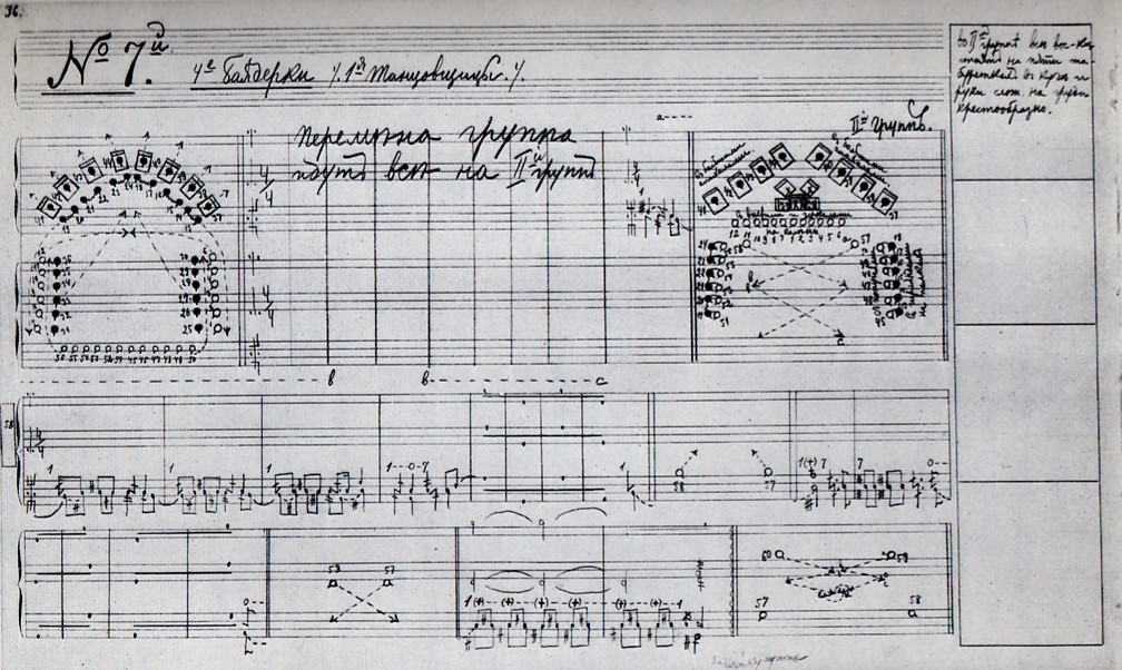 A page of the choreographic notation for La Bayadere from the Sergeyev Collection